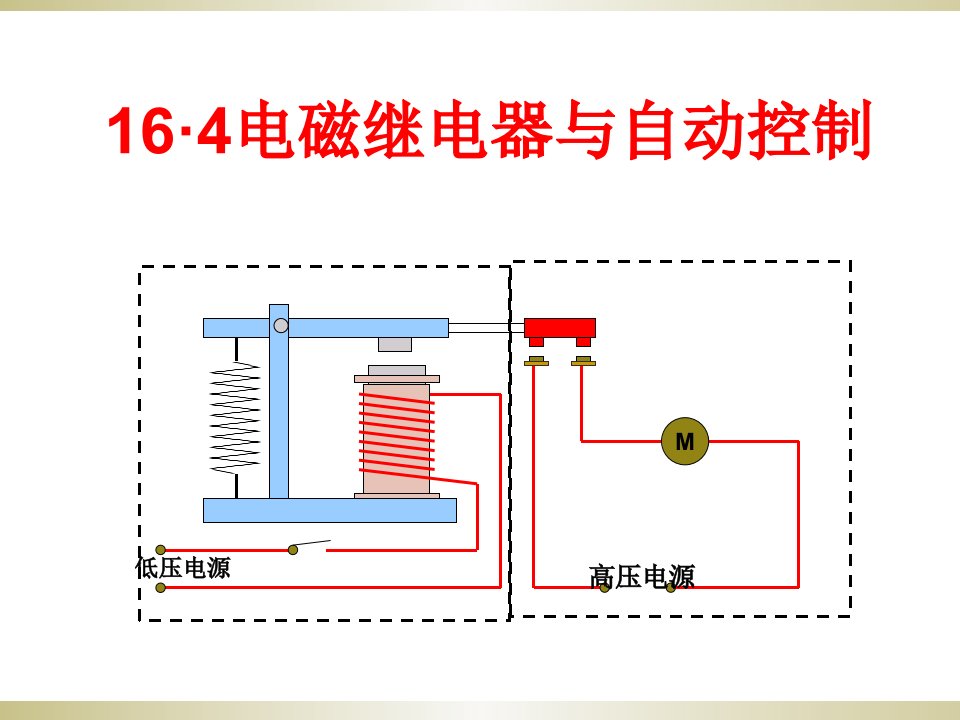 电磁继电器与自动控制上