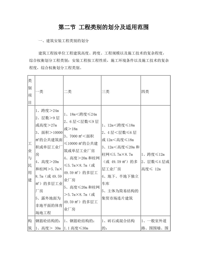 工程类别的划分及适用范围