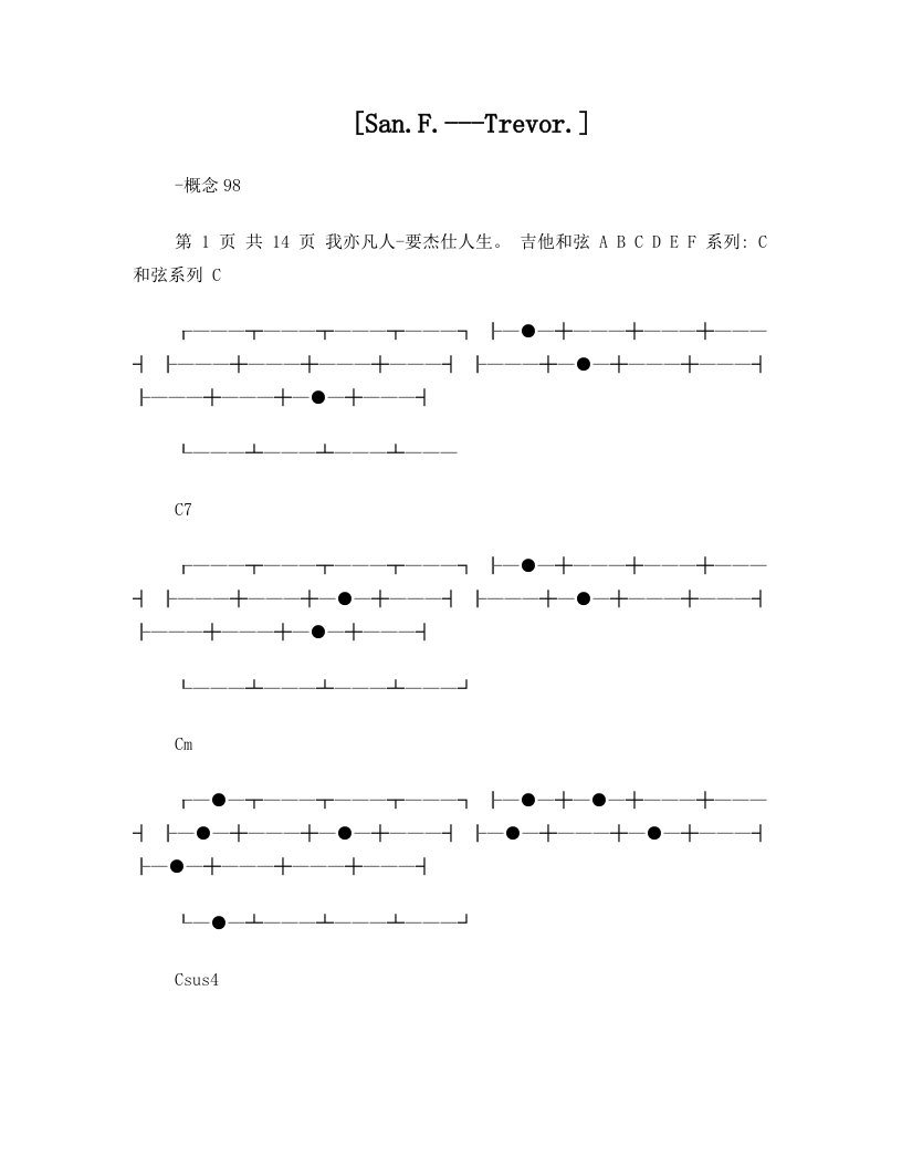 吉他和弦_A_B_C_D_E_F系列