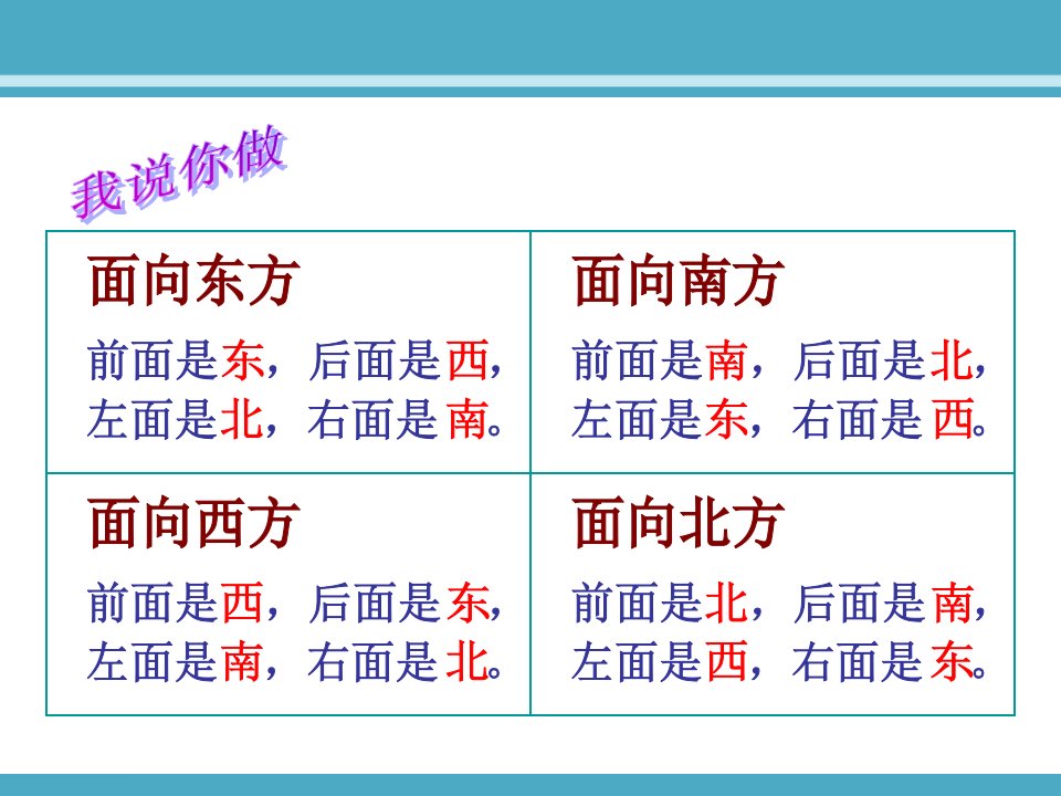 新北师大版数学二年级下册方向与位置复习课件ppt