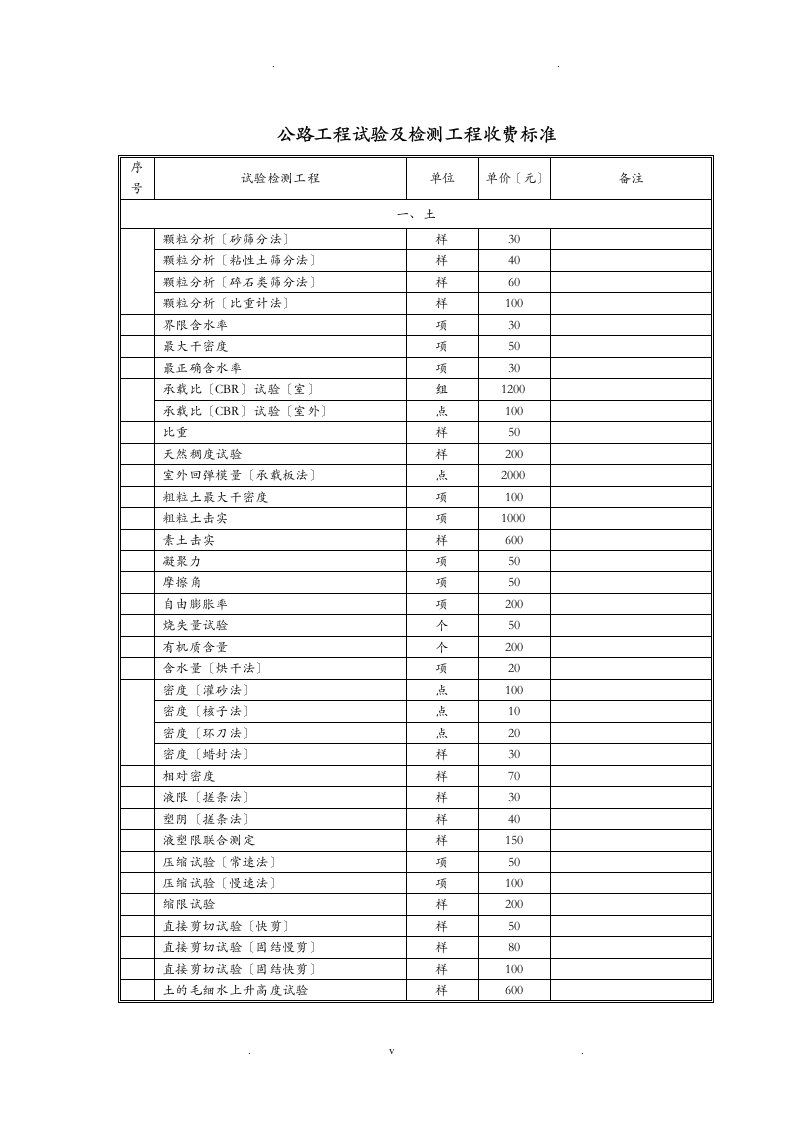 公路工程试验及检测收费标准