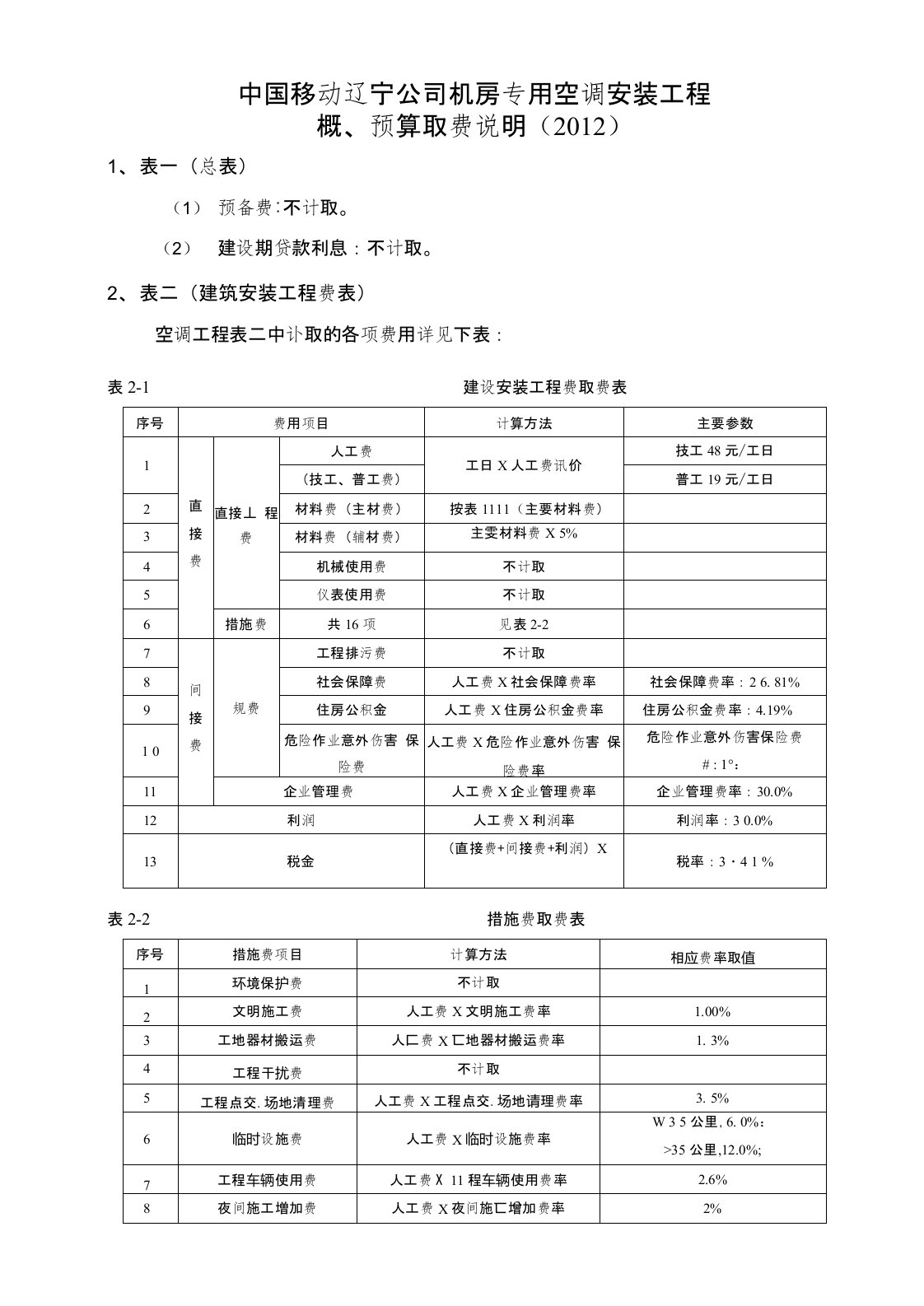 机房专用空调安装工程概预算取费说明