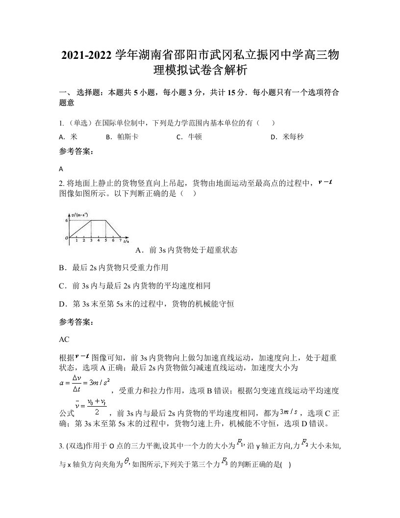 2021-2022学年湖南省邵阳市武冈私立振冈中学高三物理模拟试卷含解析