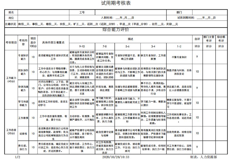 试用期考核表模板