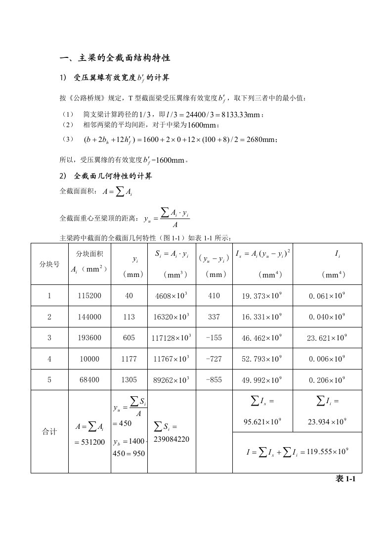 结构设计原理课设