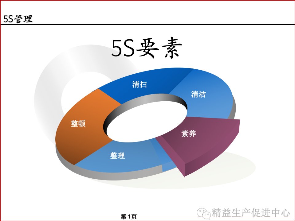 5S管理内容