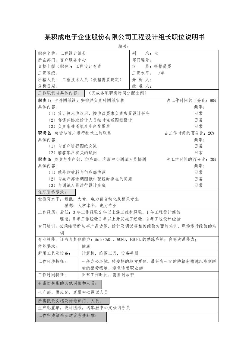 积成电子企业工程设计组长职位说明书