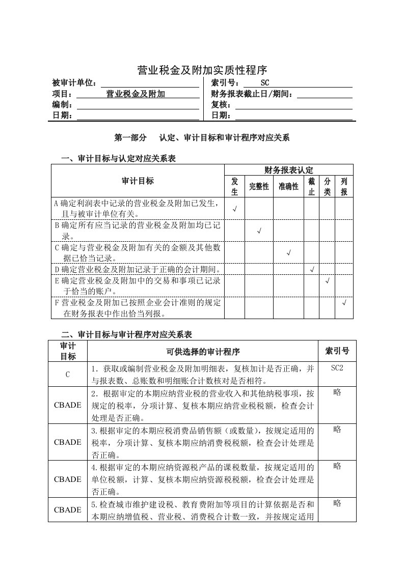 营业税金及附加实质性程序分析表