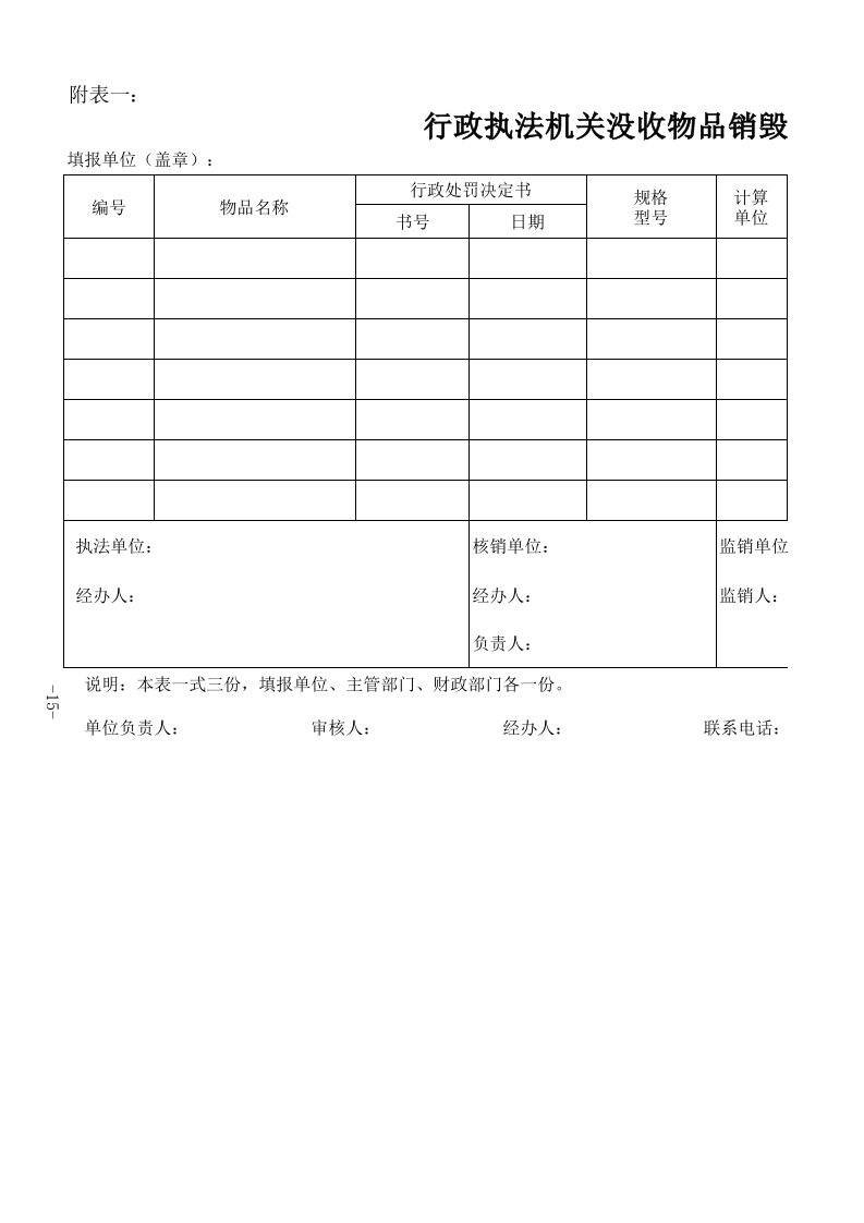 附表一、行政执法机关没收物品销毁表