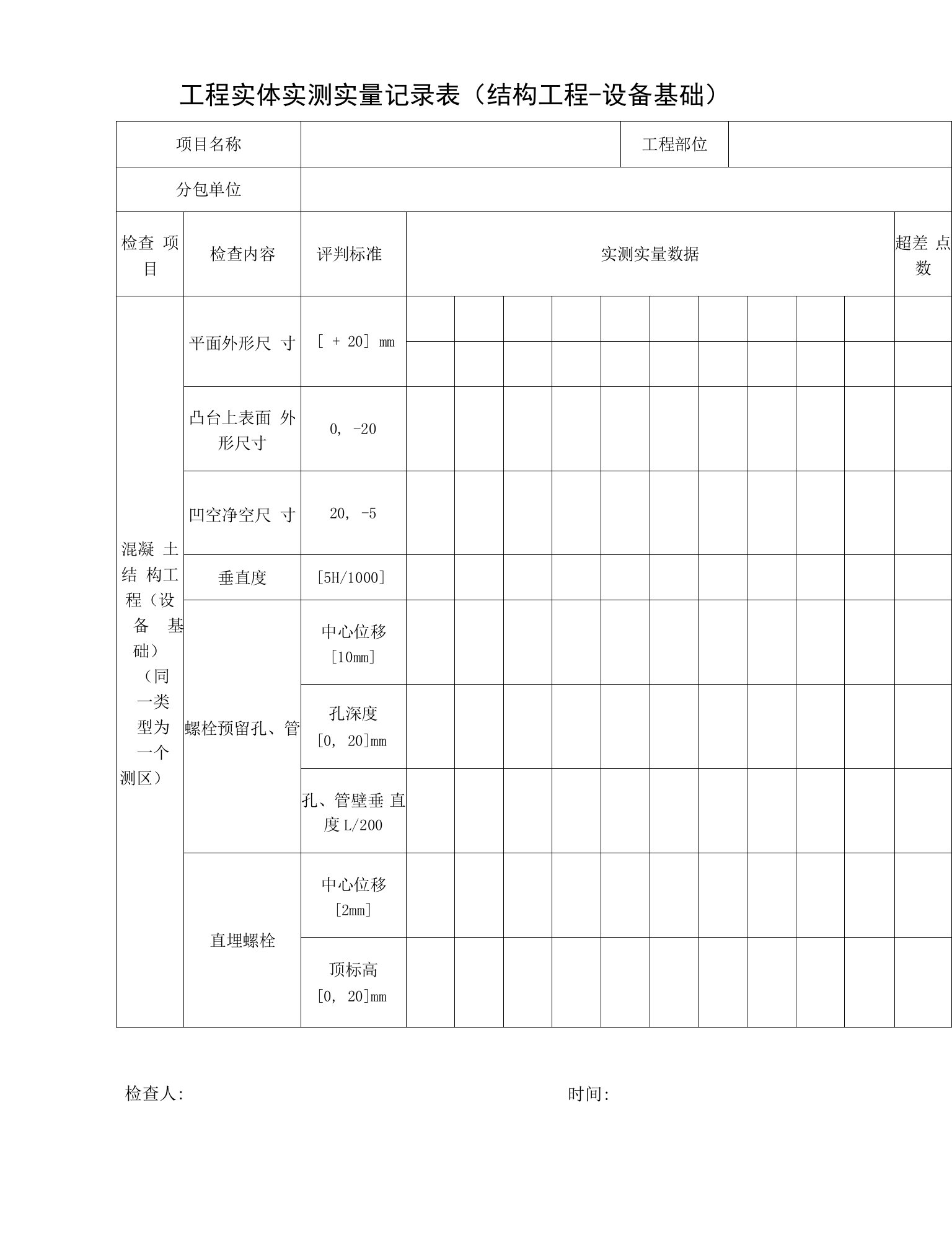 工程实体实测实量记录表（结构工程-设备基础）