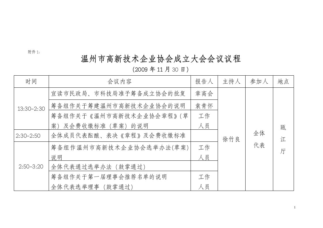 温州市高新技术企业协会成立大会会议议程