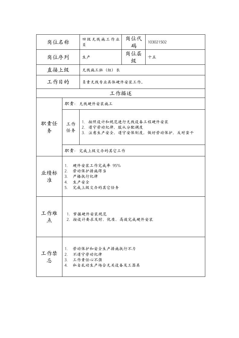 精品文档-103021502