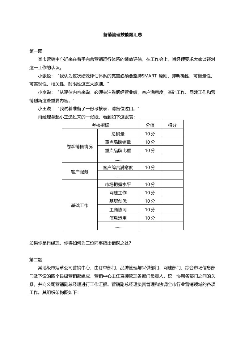 高级烟草专卖管理员营销管理技能题汇总