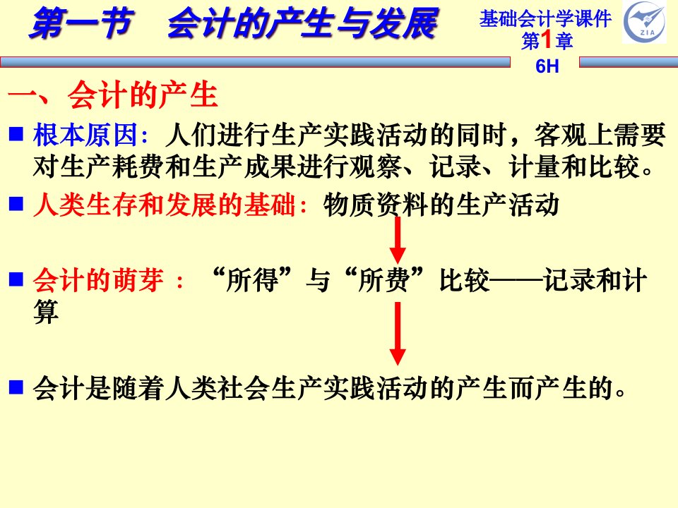 基础会计学课件