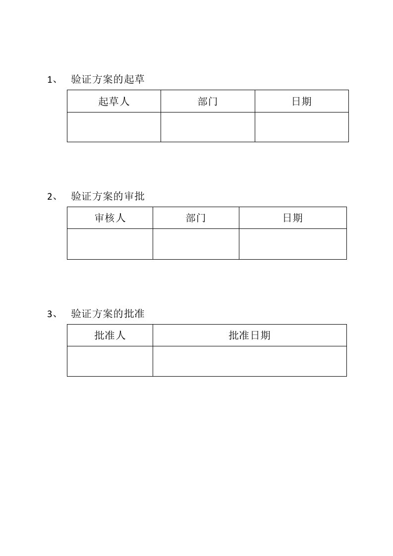 消毒剂消毒效果验证方案