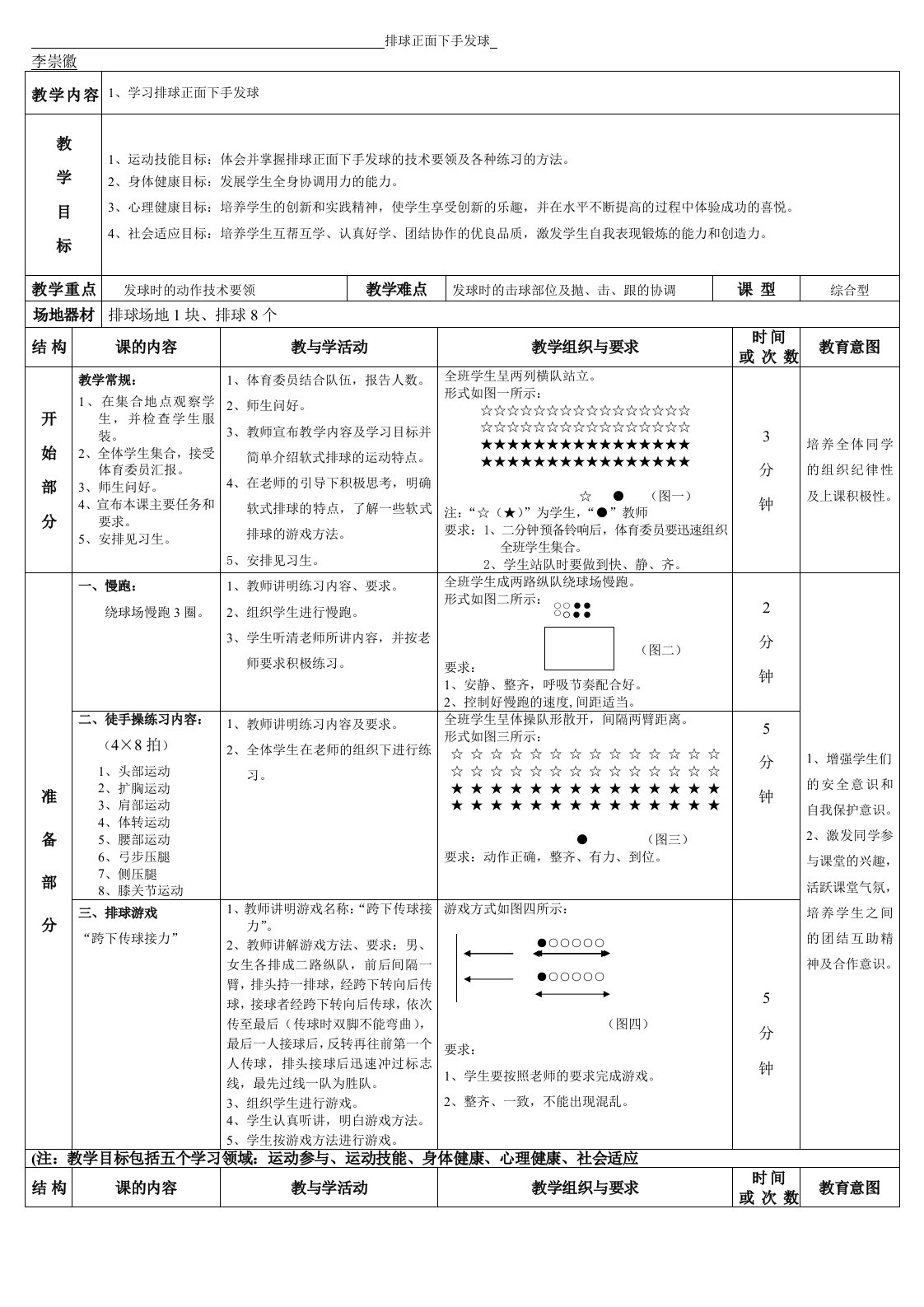 排球正面下手发球教案10