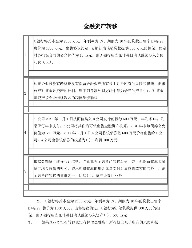 苏州会计继续教育《金融资产转移》