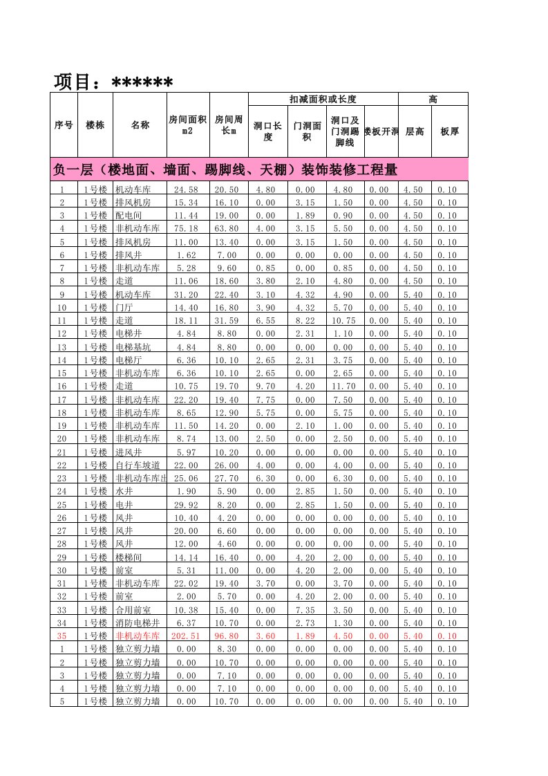 土建工程量表格计算大全墙体抹灰楼梯面踢脚线天棚工程