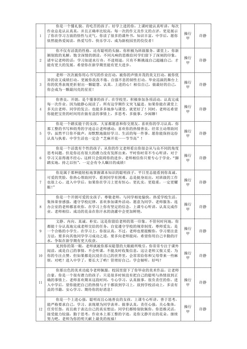 六年级下册103班学籍评语