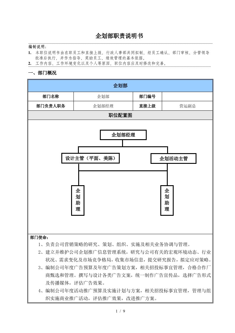 某广场商业管理有限公司企划部职责说明书