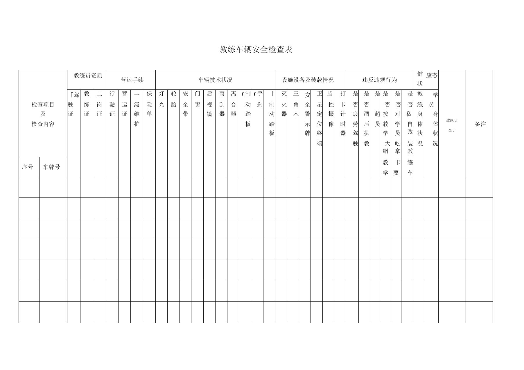 驾校教练车安全检查表