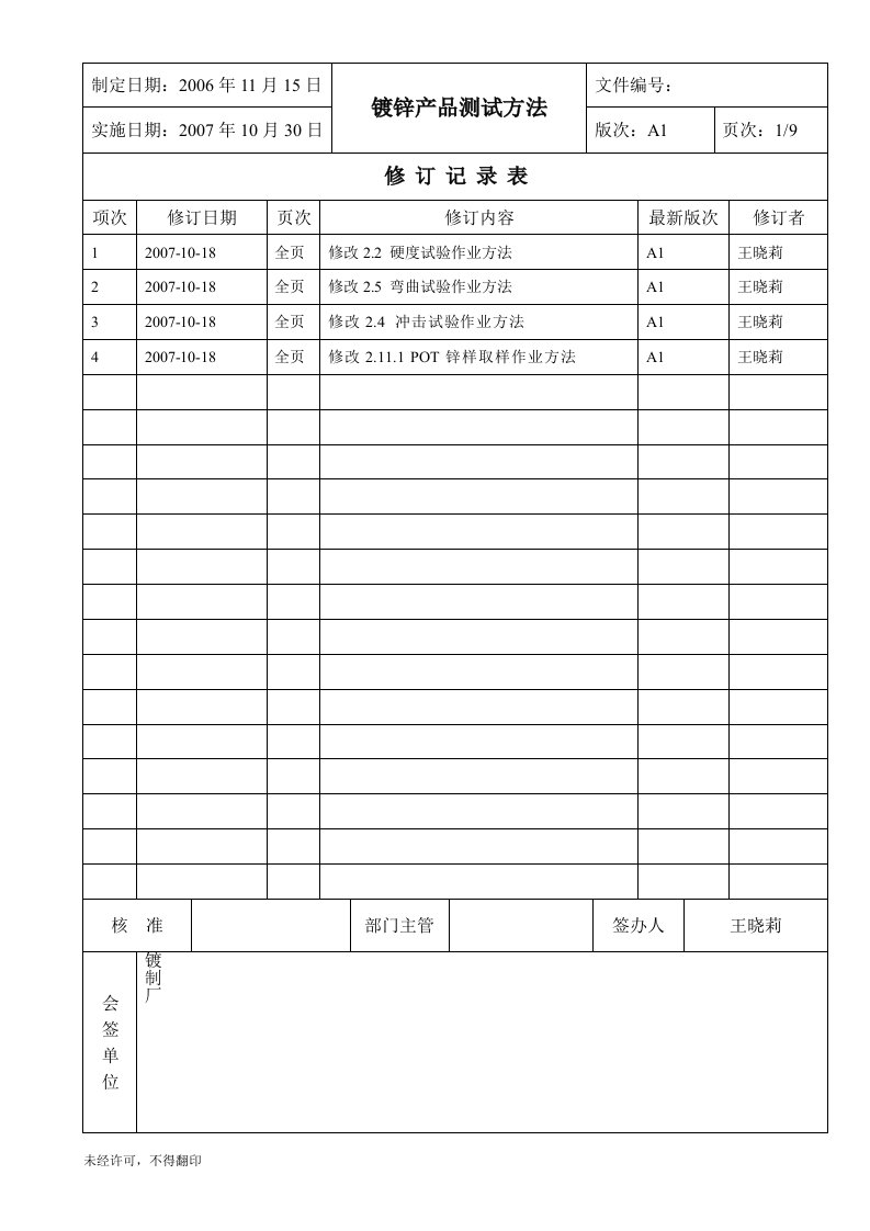 镀锌产品测试方法