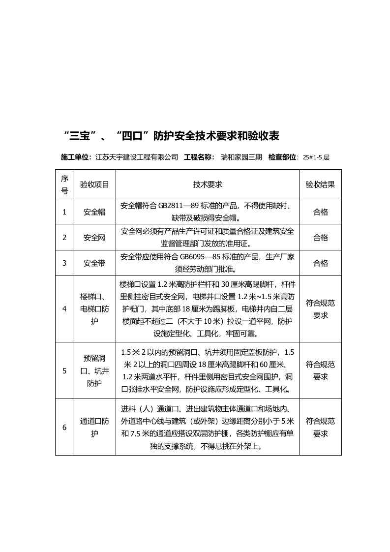 三宝、四口验收表