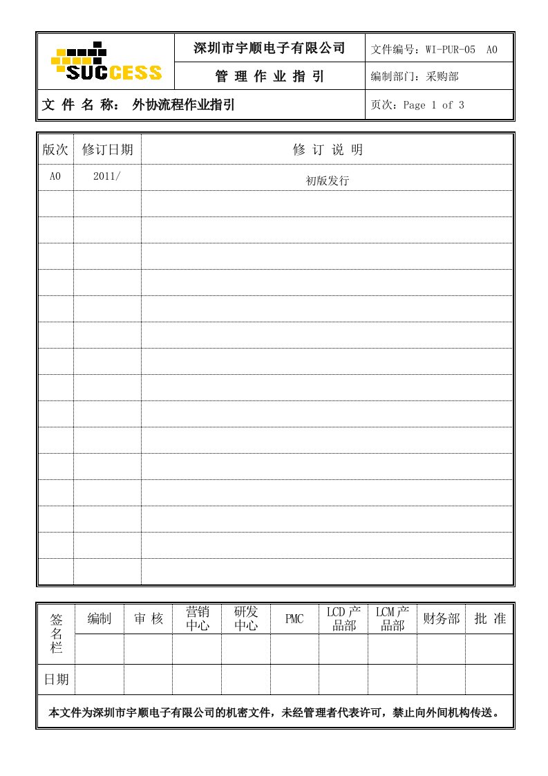 《外协流程-作业指引》