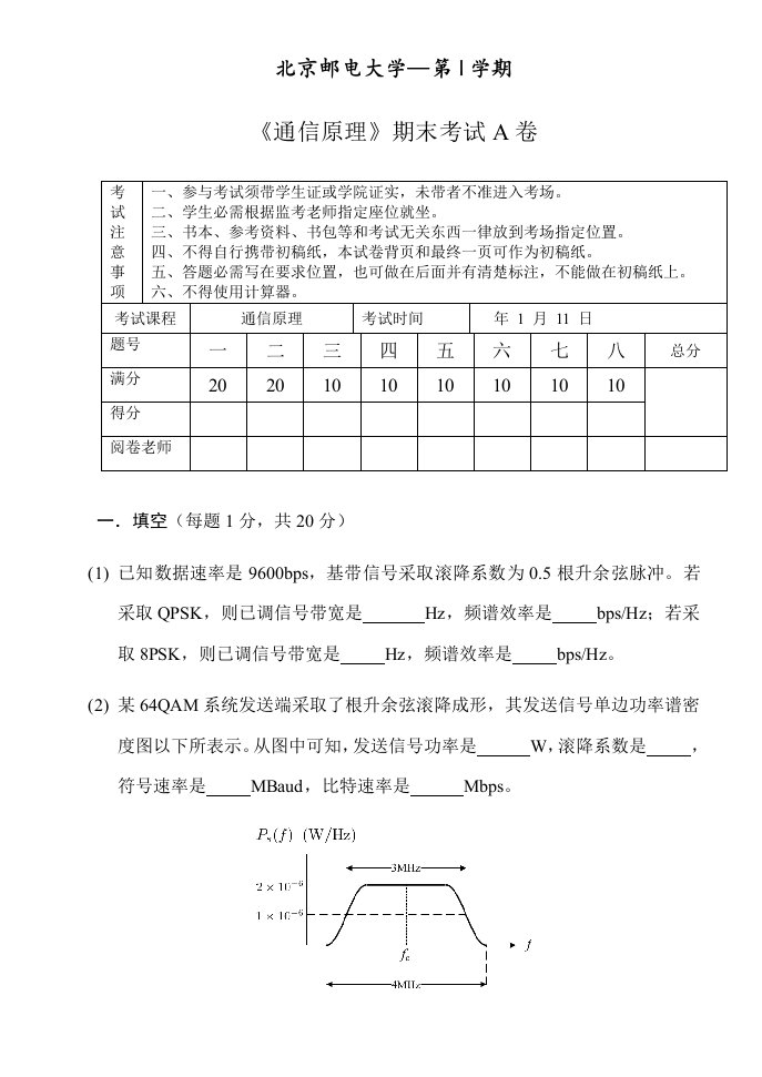 2021年期末试题A103北京邮电大学通信原理