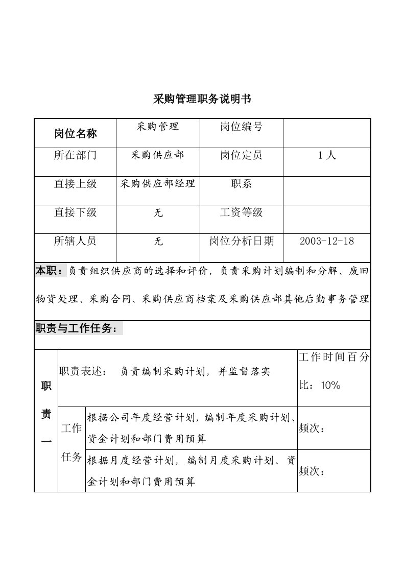 湖北新丰化纤公司采购供应部采购管理职务说明书