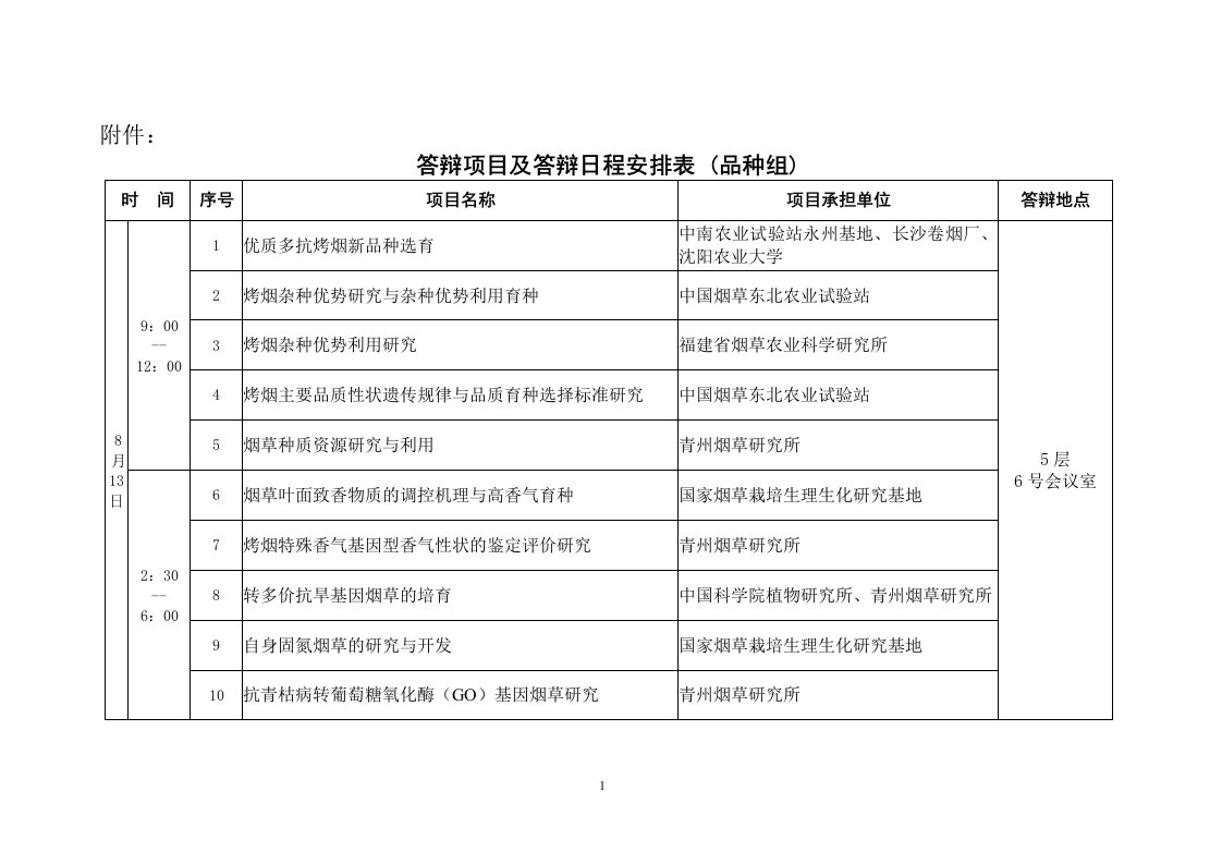 答辩项目及答辩日程安排表