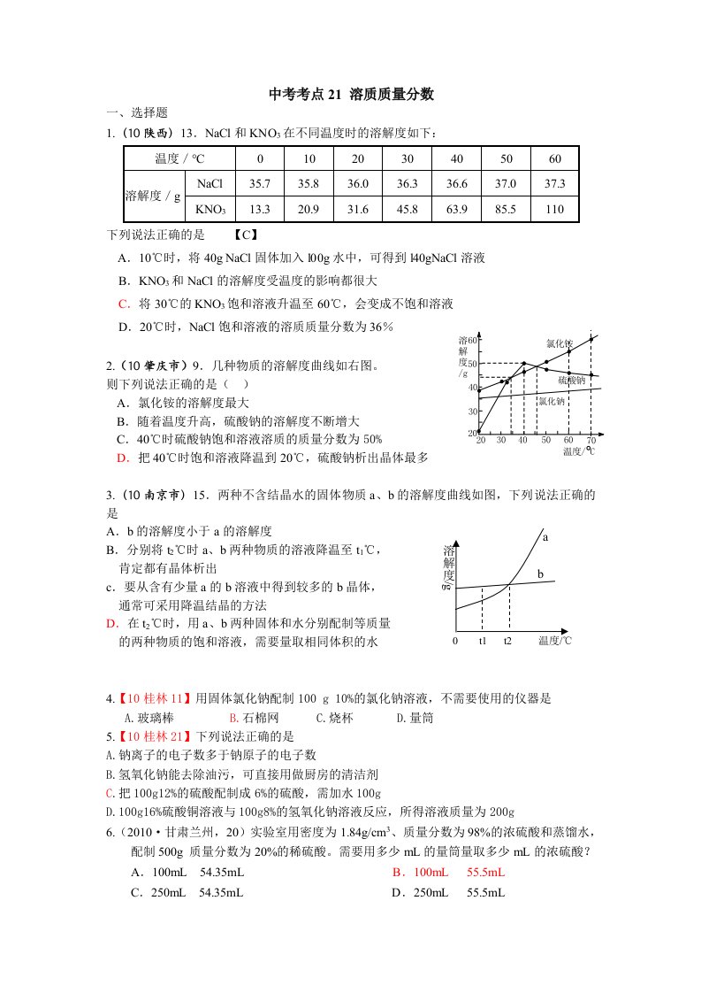 中考化学考点分析：溶质质量分数