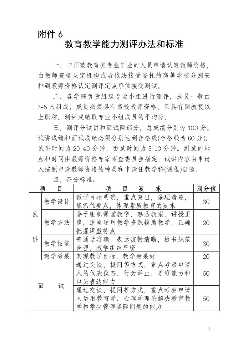 教育教学能力测评办法和标准