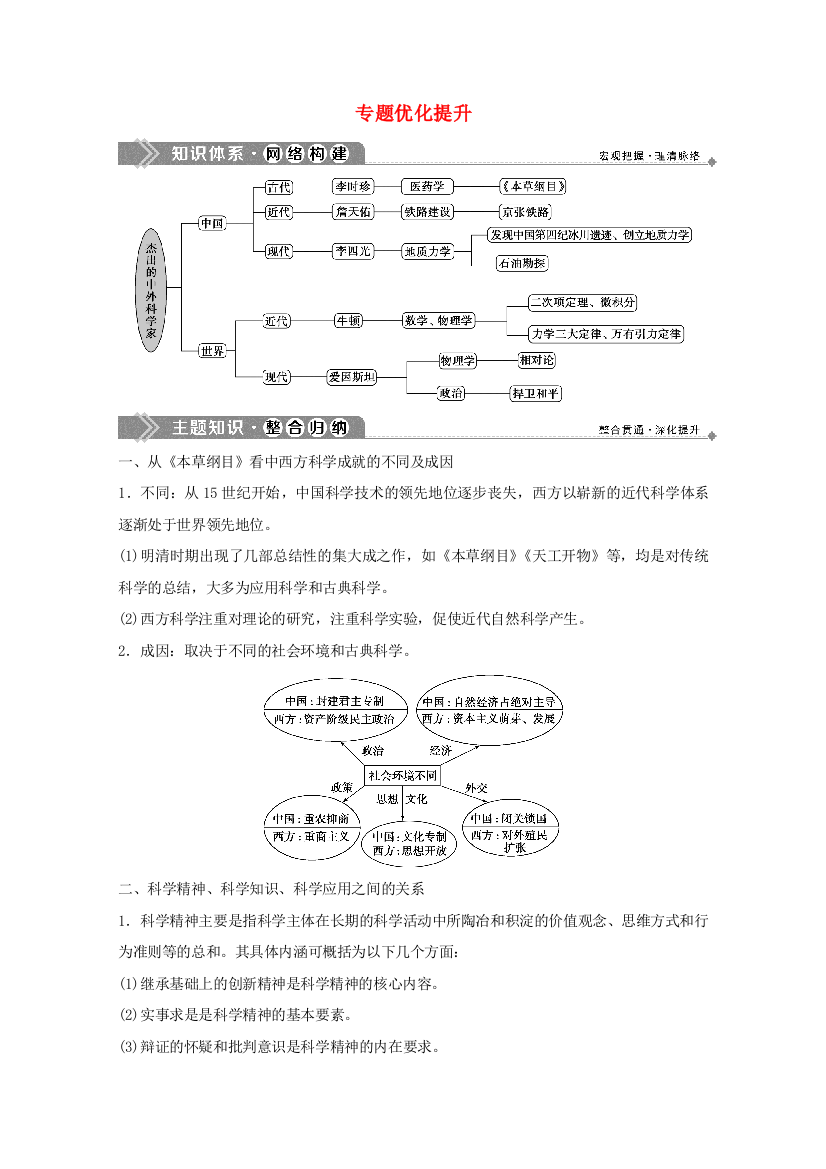 高中历史