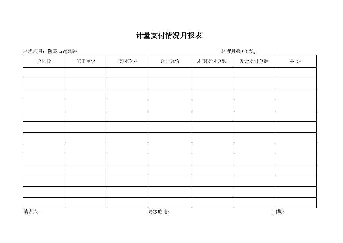 建筑资料-月报08表