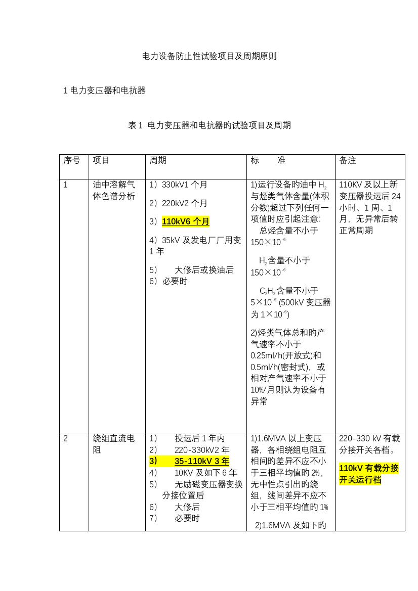 电力设备预防性试验项目周期标准