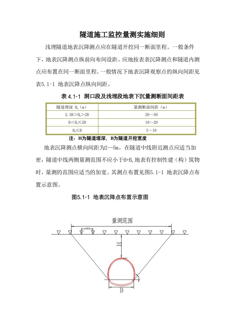 隧道监控量测细则