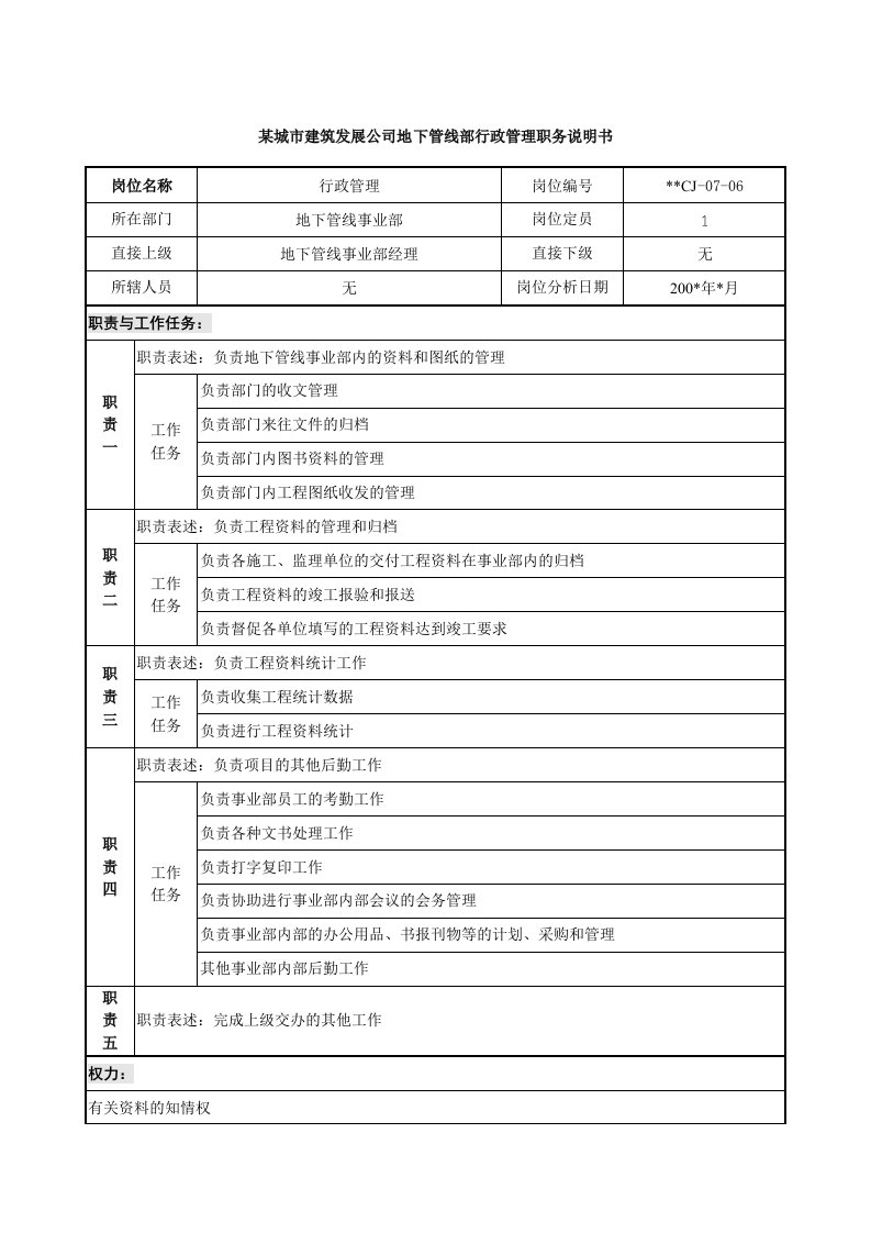 某城市建筑发展公司地下管线部行政管理职务说明书