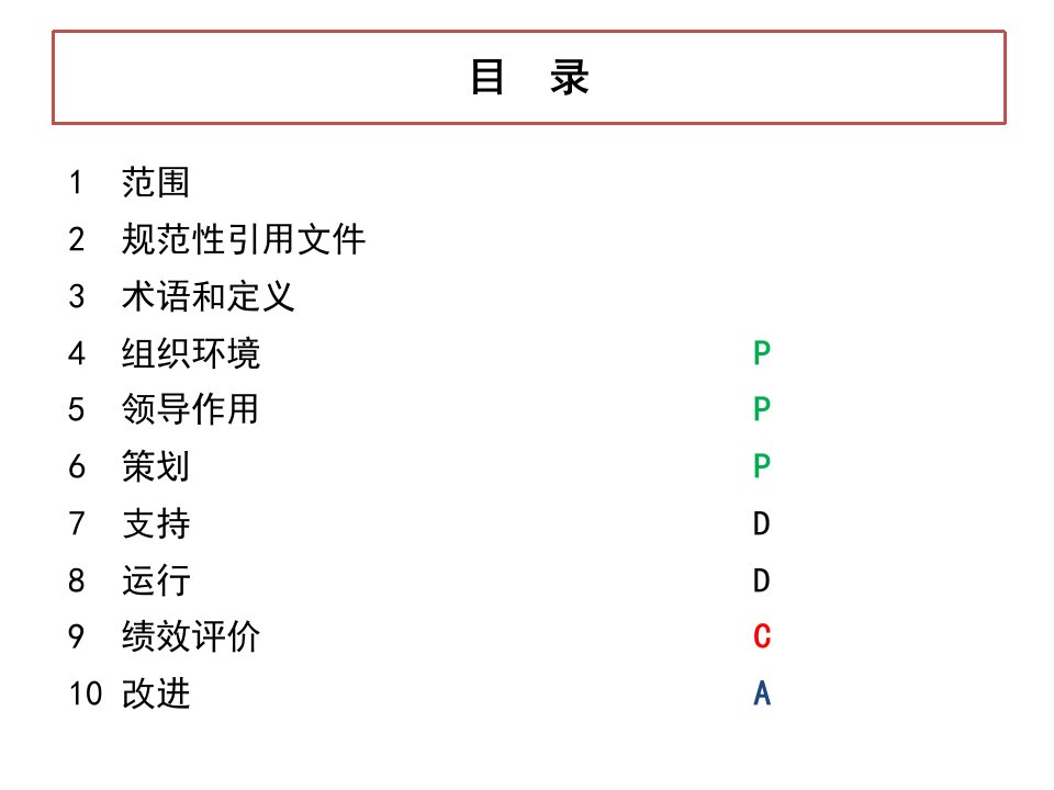 IATF16949标准第123章范围引用文件术语和定义