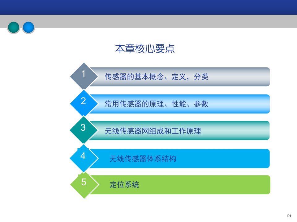 传感器技术.知识分享