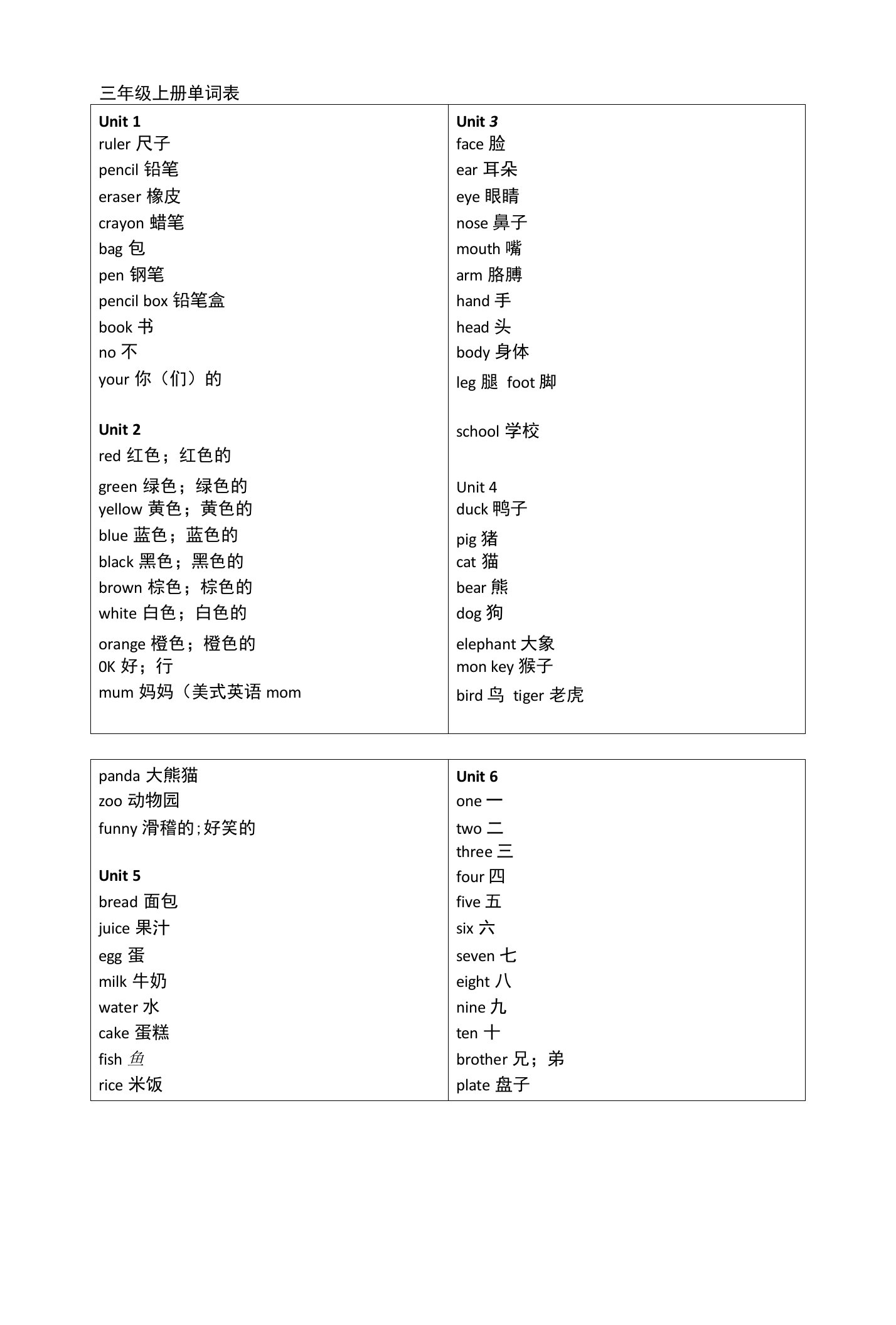 人教英语小学三年级单词及常用表达法