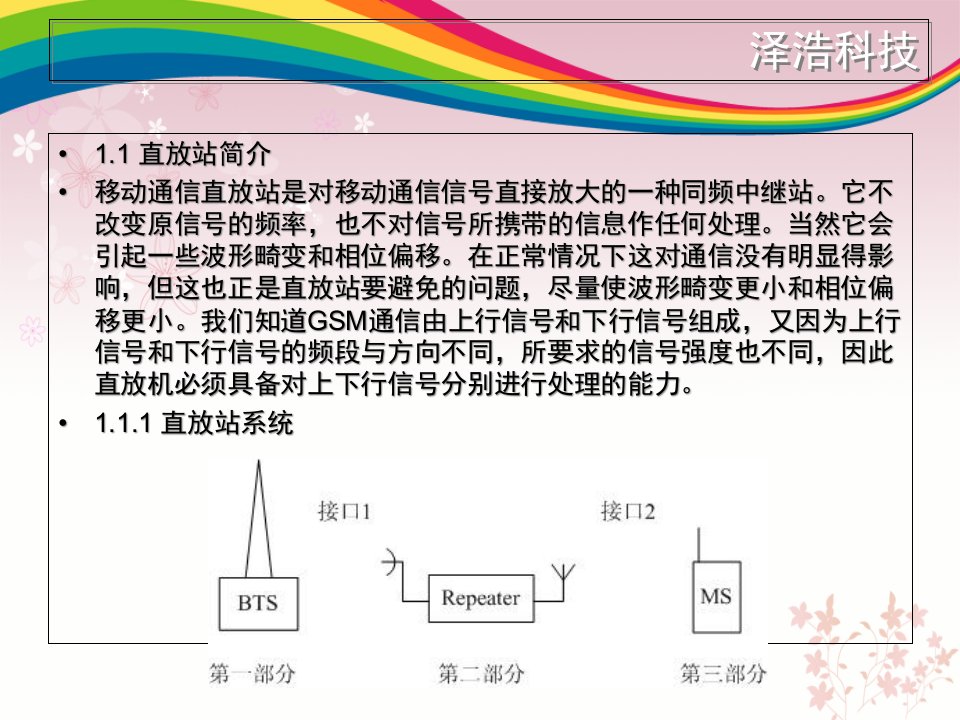 精选GSM直放站设备与测试培训课件