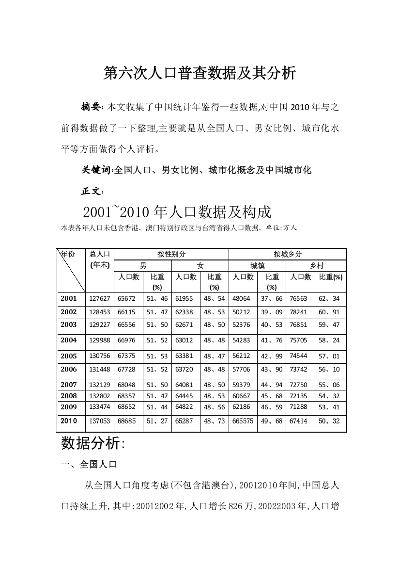 第六次人口普查数据及其数据分析