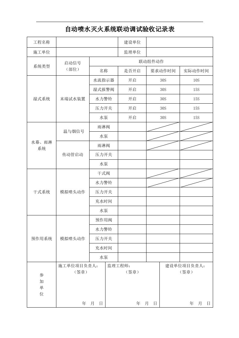 自动喷水灭火系统联动调试验收记录文稿表