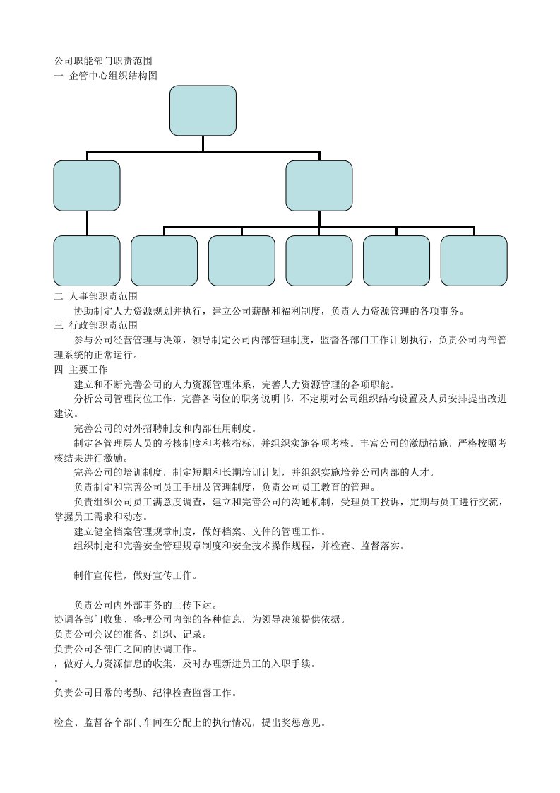 公司职能部门职责范围