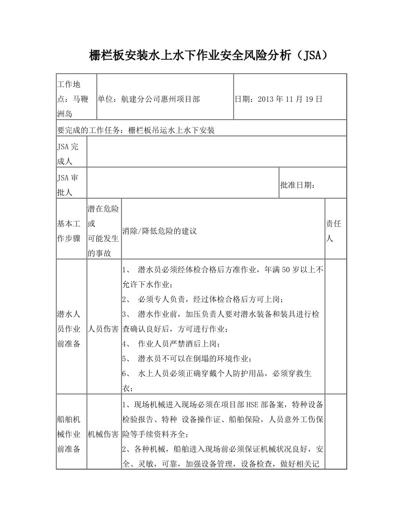 栅栏板安装水上水下作业安全分析(jsa)