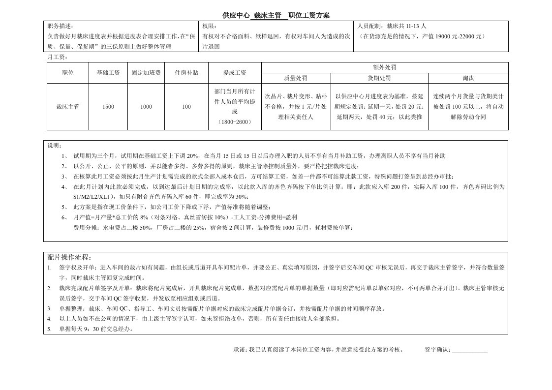 服装公司裁床主管工资绩效方案