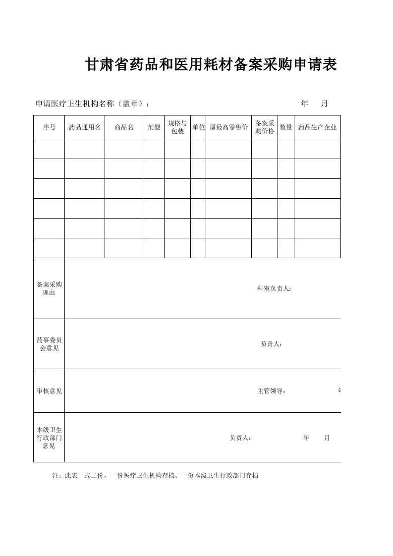 甘肃省药品和医用耗材备案采购申请表单