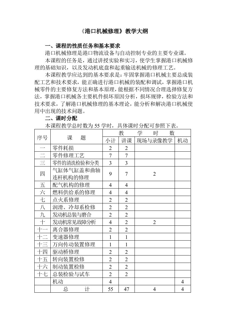 港口机械修理教学大纲