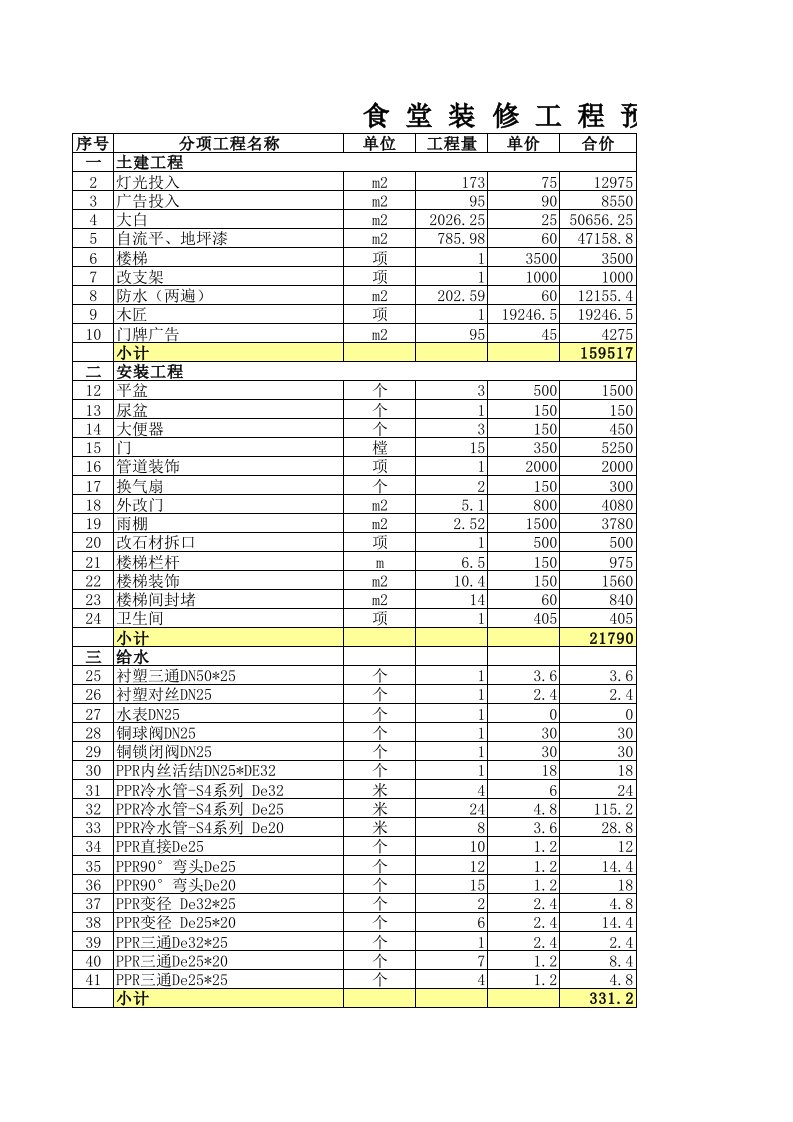 食堂装修工程预算表